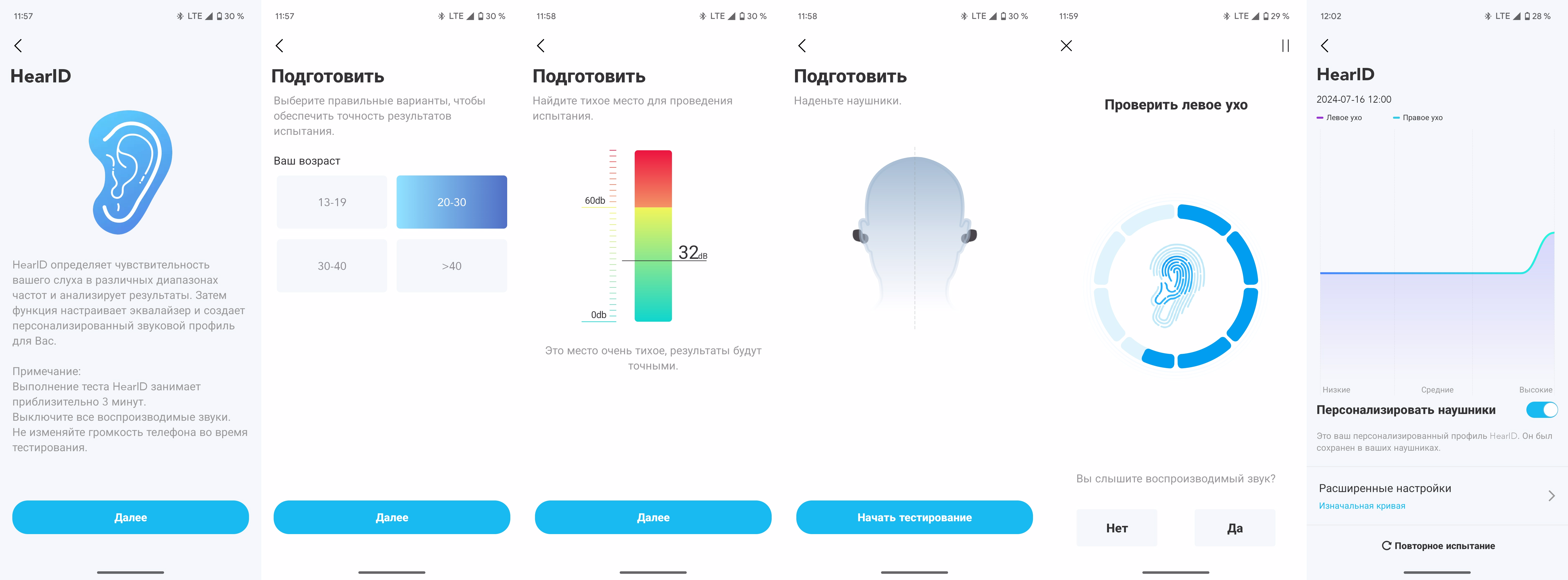 Все этапы HearID
